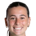 Sydney Masur