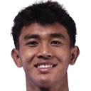 Muhammad Ragil