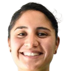 Christina Holguin
