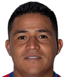 Juan Castro