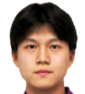 Meng Junjie