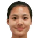 Xu Meng