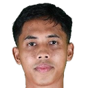 Ikhsan Nul Zikrak