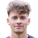 Lucas Mika Serigala