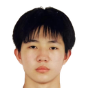 Ma Chenghao