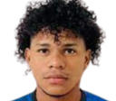 dester monico
