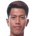 danial fadzrul