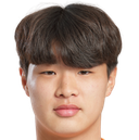 Sung-Wook Hong