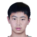 Xu Zhihao