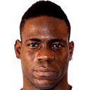 Mario Balotelli