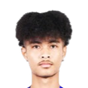 Yotsakorn Natthasit