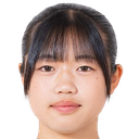 Hana Kikuchi