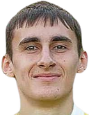 Catalin Cucos