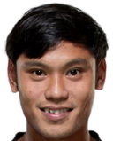 Wongsakorn Chaikulthewin
