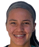 Fátima Guadalupe Bracamonte Vargas