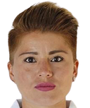 سوميكو غوتيريز
