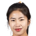 Nguyen Thi Thanh Nha