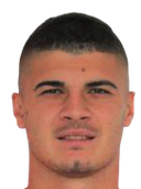 Georgi Minchev