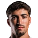 ريكاردو جواكيم فيريرا روشا