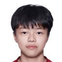Liu Xiangyu