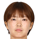 Kotono Sakakibara
