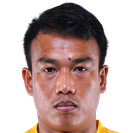 Chatchai Budprom