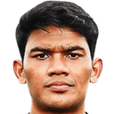 fikri shahrel