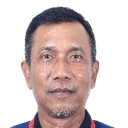 Widodo Cahyono Putro