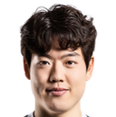 In-Kyun Kim
