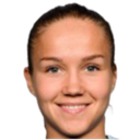 Guro Reiten