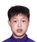 Tian Rongyu