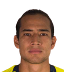 Diego Urtiaga Ramírez