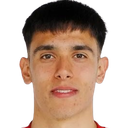 Pere Haro