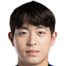 Bum-Kyung Choi