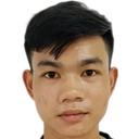 Nalongsit·Chanhthalangsy