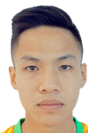 Đỗ Sỹ Huy