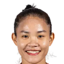 Chuong Thi Kieu