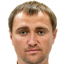 Artem Kulikov