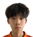 Peng Xiran