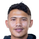 Mani lama