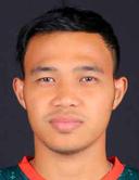Gusti Rustiawan