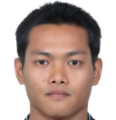 Sanchai Nonthasila
