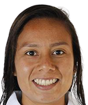 Karla Paola Nieto Castillo