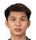 Pongsakorn Takum