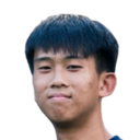 Fung Tsz-Hin