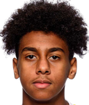 Isak Alemayehu  Mulugeta