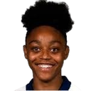 Araya Dennis