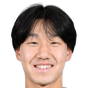 Yuya Yokoi