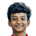 Mamani Das