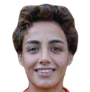 إيلايدا جيفيليك